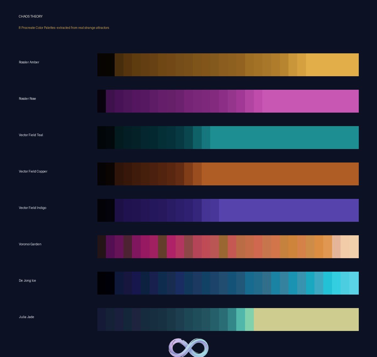 Chaos Theory Procreate Color Palettes