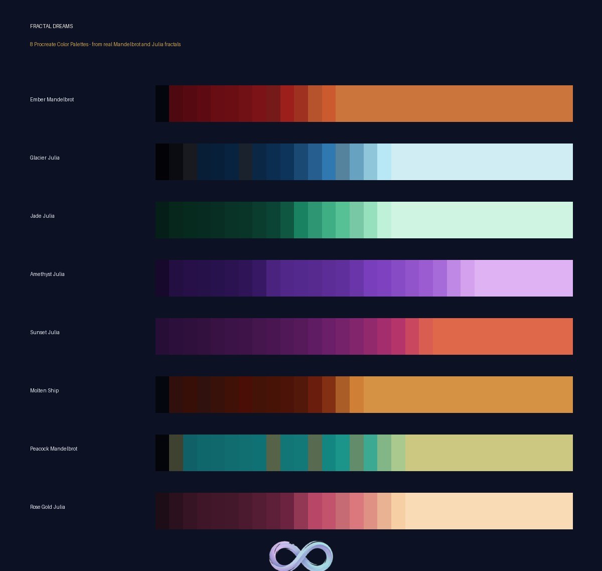 Fractal Color Palettes for Procreate