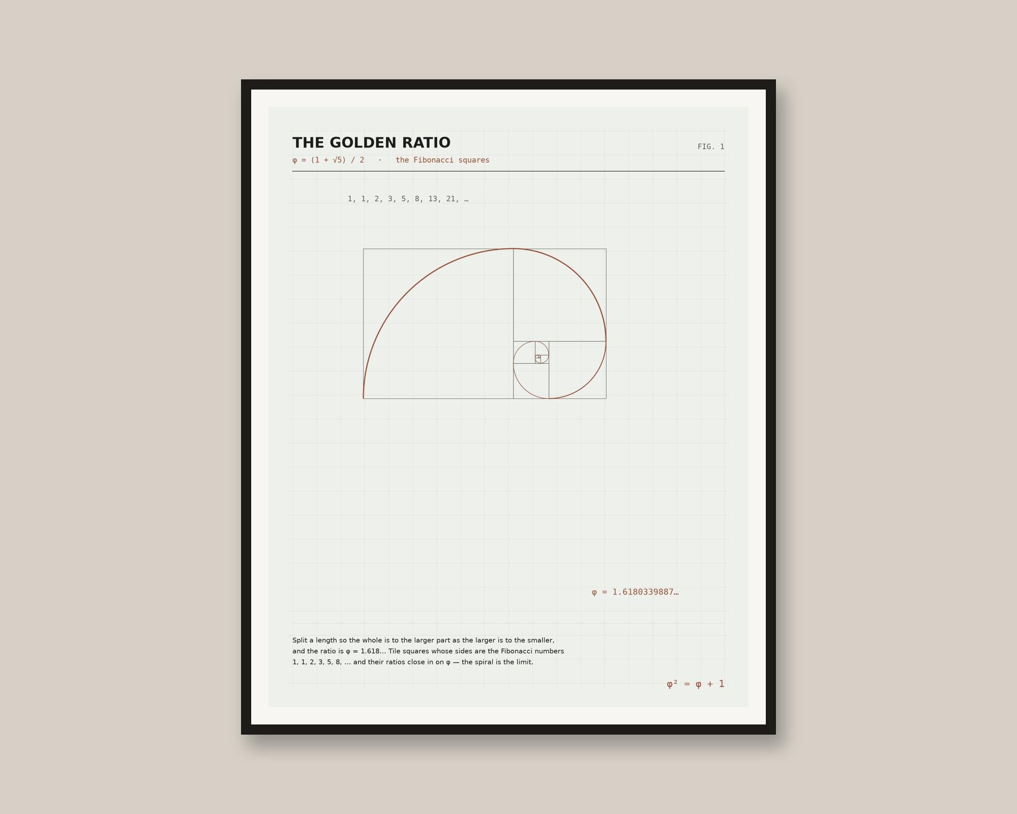 Golden Ratio Art Print — Fibonacci Spiral Math Poster