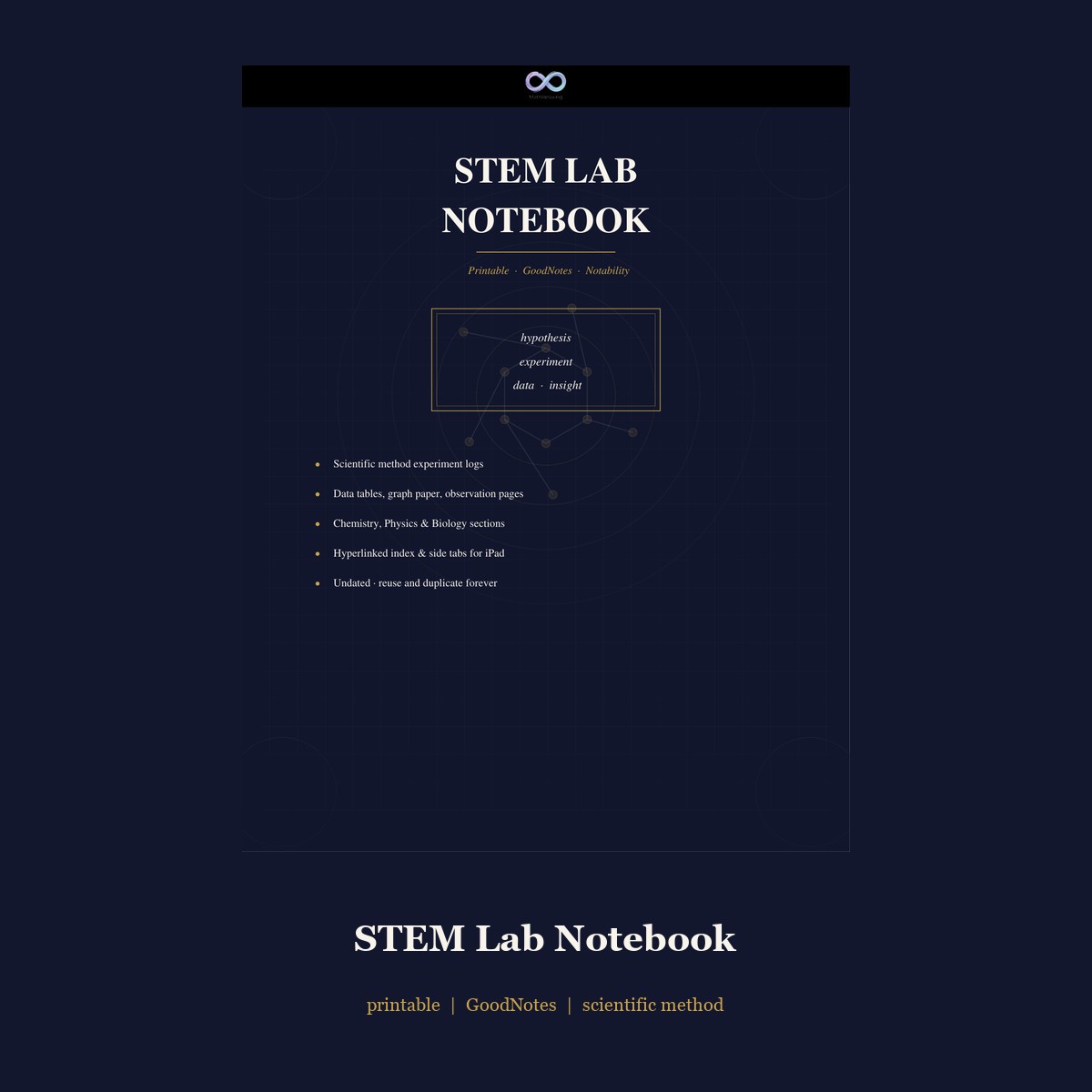 STEM Lab Notebook — Printable Science Experiment Log